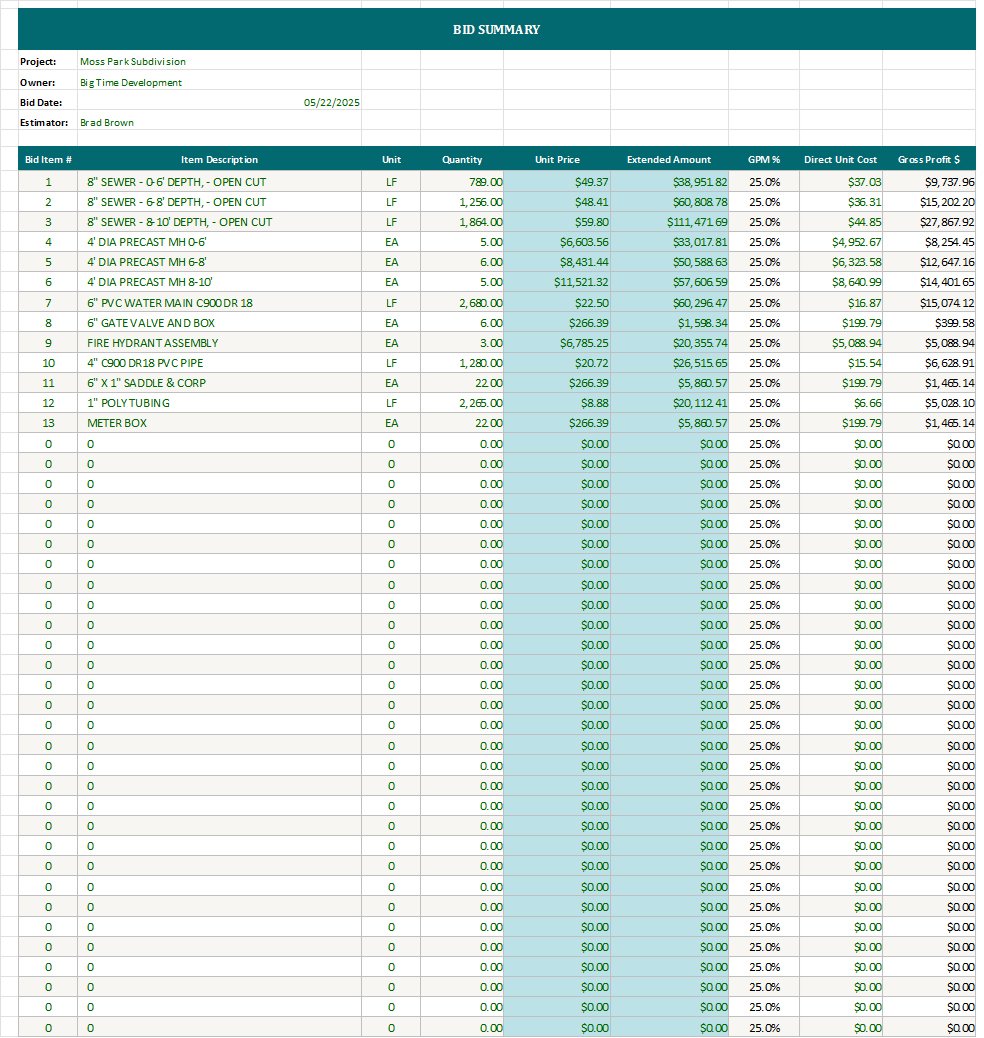 BLUE Bid Summary sheet showing 13 line items from a Moss Park Subdivision bid totaling on-screen with per-line GPM and gross profit columns